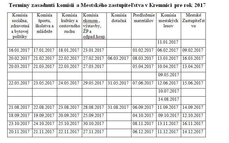 tabulka-zasadnutia-2017